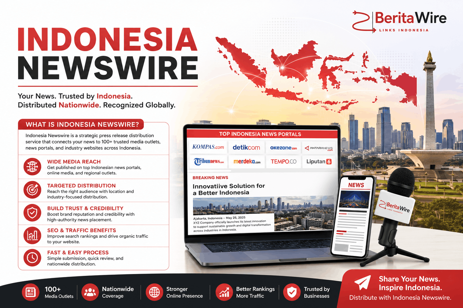 Indonesia Newswire