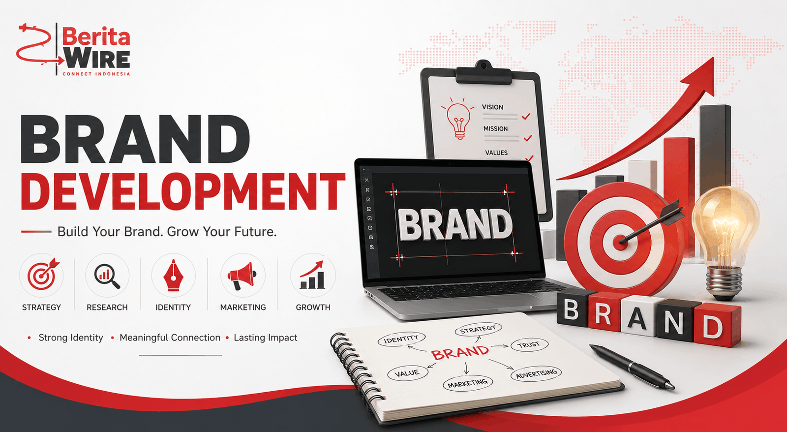 Brand Development