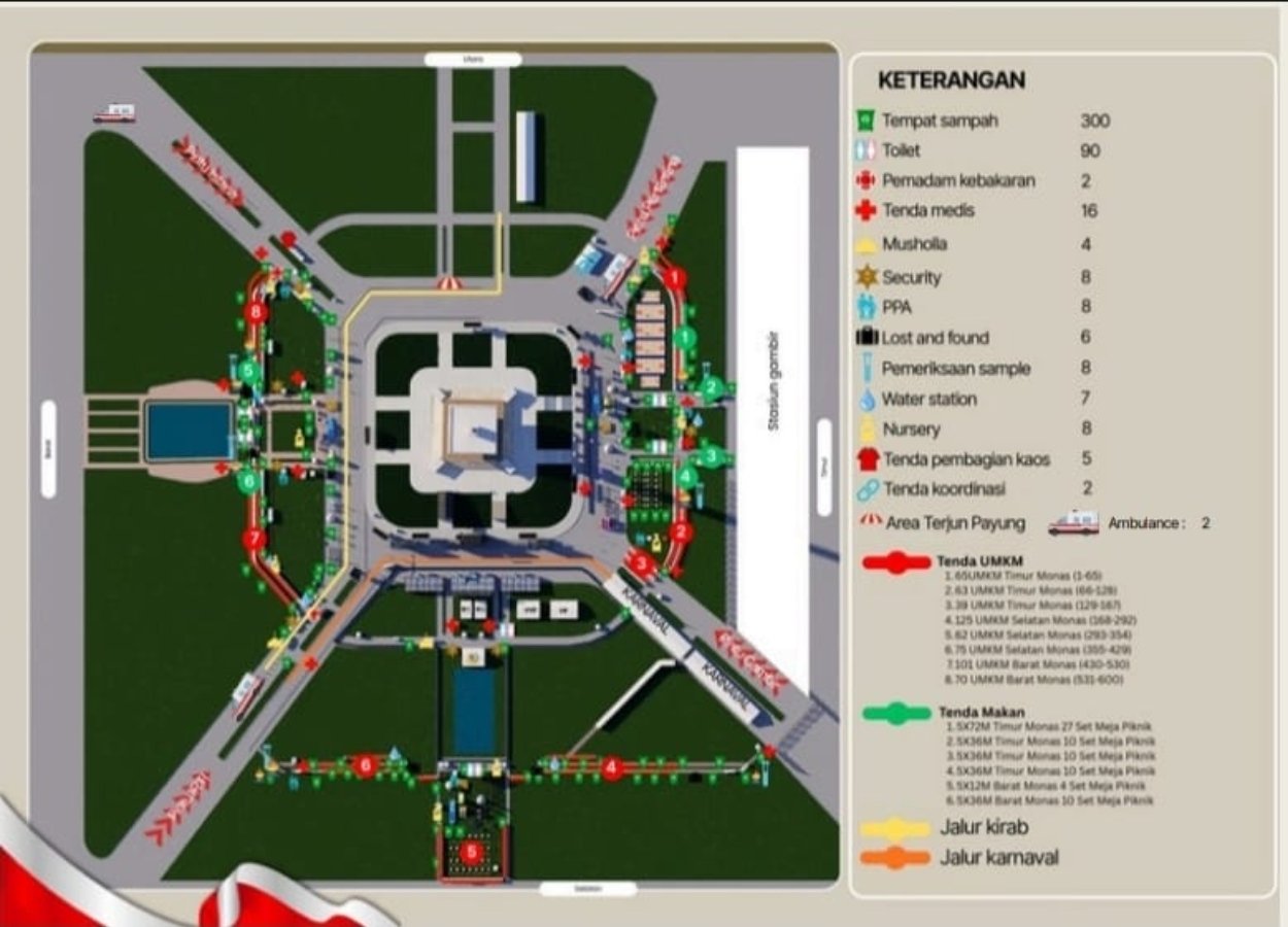 Pesta Rakyat HUT ke-81 RI di Monas Jadi Panggung Perkuatan Ekonomi UMKM